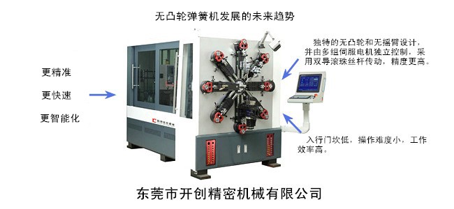 無凸輪彈簧機發展的未來趨勢.jpg 無凸輪彈簧機發展的未來趨勢.jpg