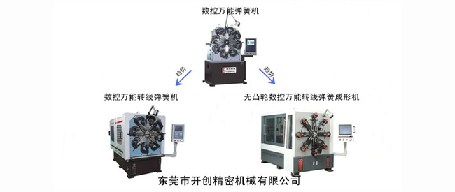 數(shù)控萬(wàn)能彈簧機(jī)發(fā)展的未來(lái)趨勢(shì).jpg 數(shù)控萬(wàn)能彈簧機(jī)發(fā)展的未來(lái)趨勢(shì).jpg